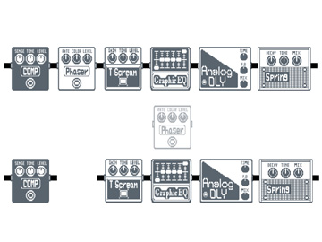ZOOM ( ズーム ) MS-50G MULTISTOMP マルチエフェクター エフェクター