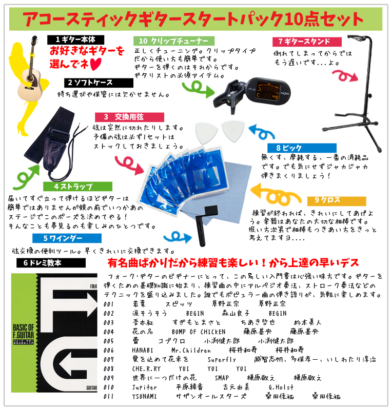 エピフォンではじめるアコースティックギター