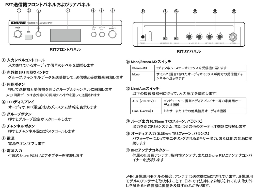 SHURE ( シュア ) P3TJR-JB ◇ PSM300 ステレオパーソナルモニター
