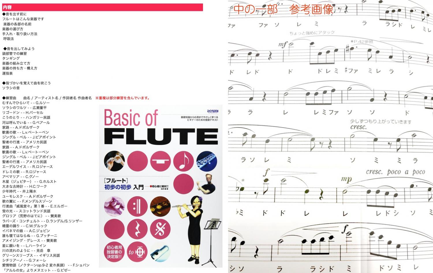 Pearl Flute  パールフルート  PFE フルート ブリランテ リップ