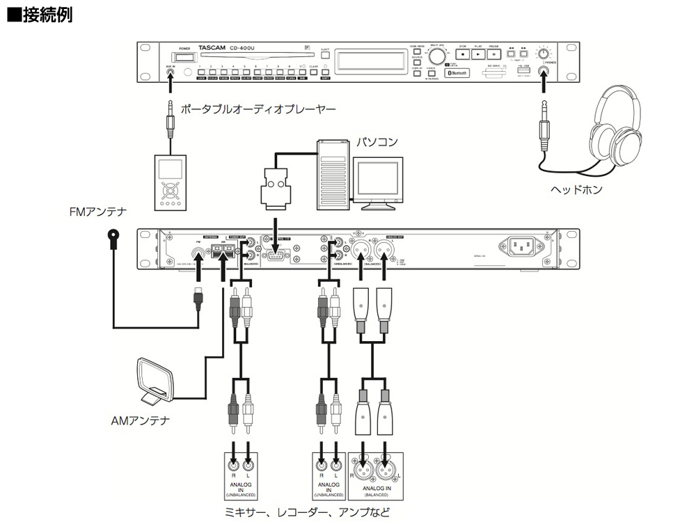 TASCAM タスカム CD-400U ◇ Bluetooth /AM・FM チューナー搭載 TASCAM タスカム CD-400U ◇ Bluetooth /AM・FM チューナー搭載