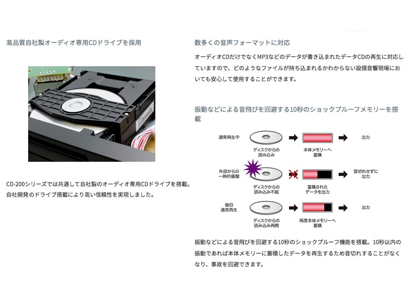 TASCAM ( タスカム ) CD-200 ◇ 業務用 CDプレーヤー 送料無料! | ワタナベ楽器店 ONLINE SHOP