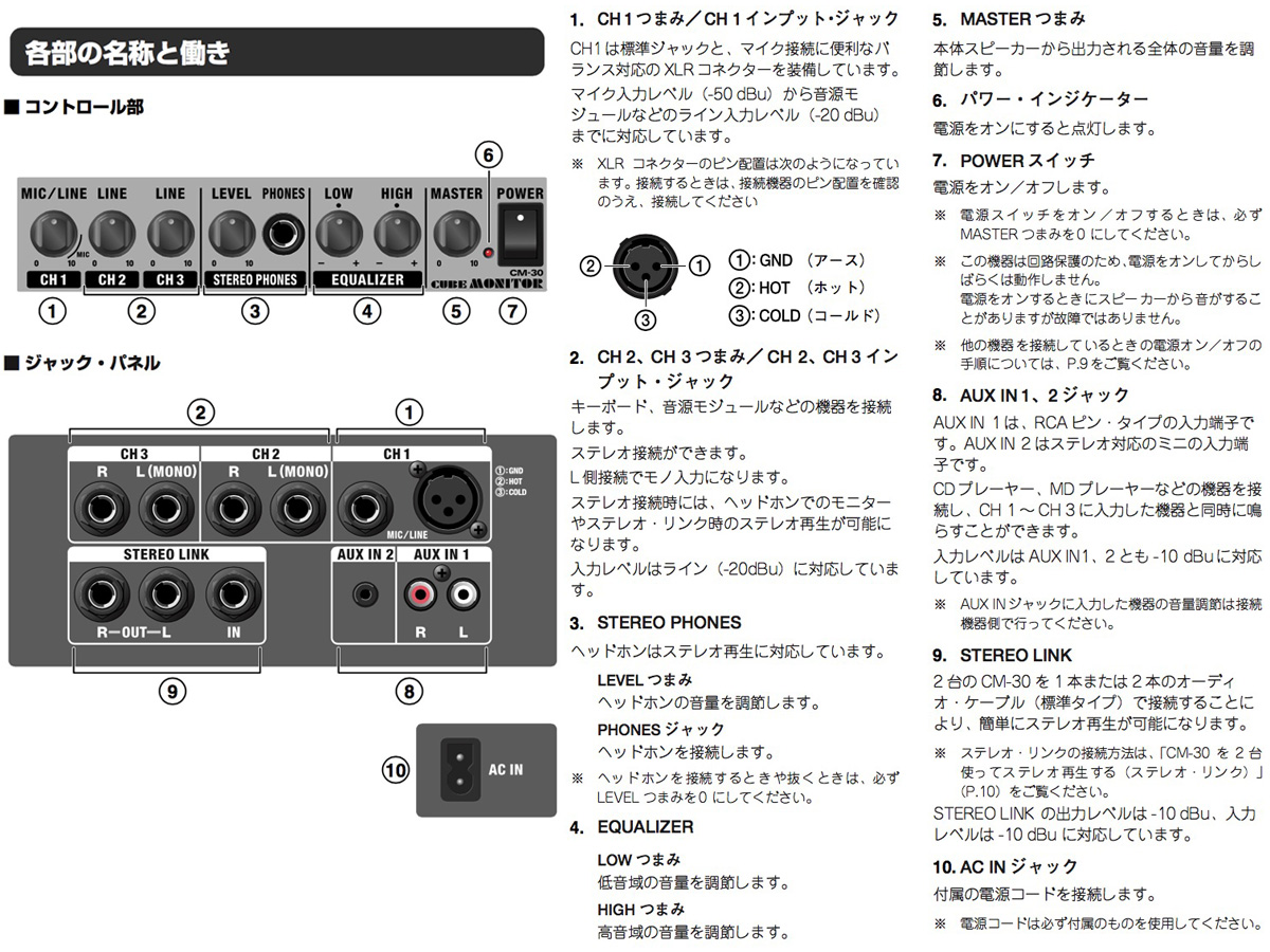 Roland ( ローランド ) CM-30 CUBE MONITOR ◇ 簡易PAにオススメ 