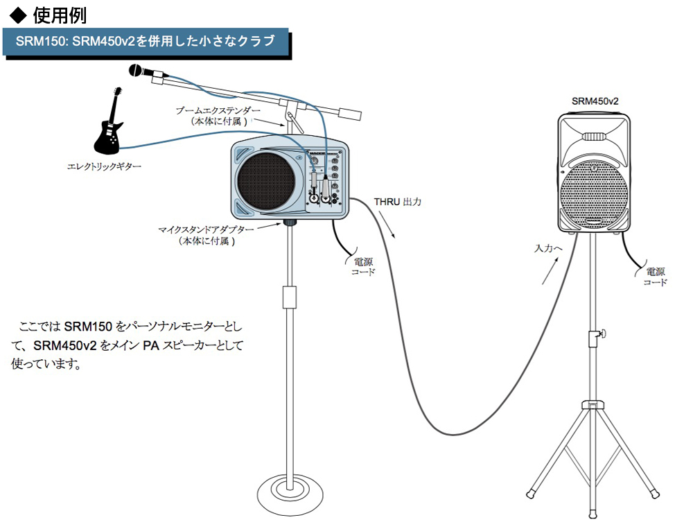 MACKIE ( マッキー ) SRM150 BLACK (1台) ◇ パワードスピーカー