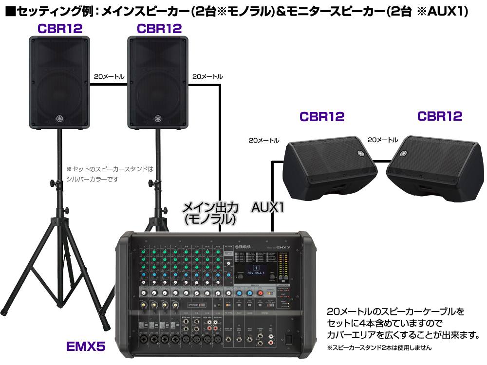 YAMAHA ( ヤマハ ) スピーカー4台 EMX4SPライブセット512S YAMAHA ( ヤマハ ) スピーカー4台 EMX4SPライブセット512S