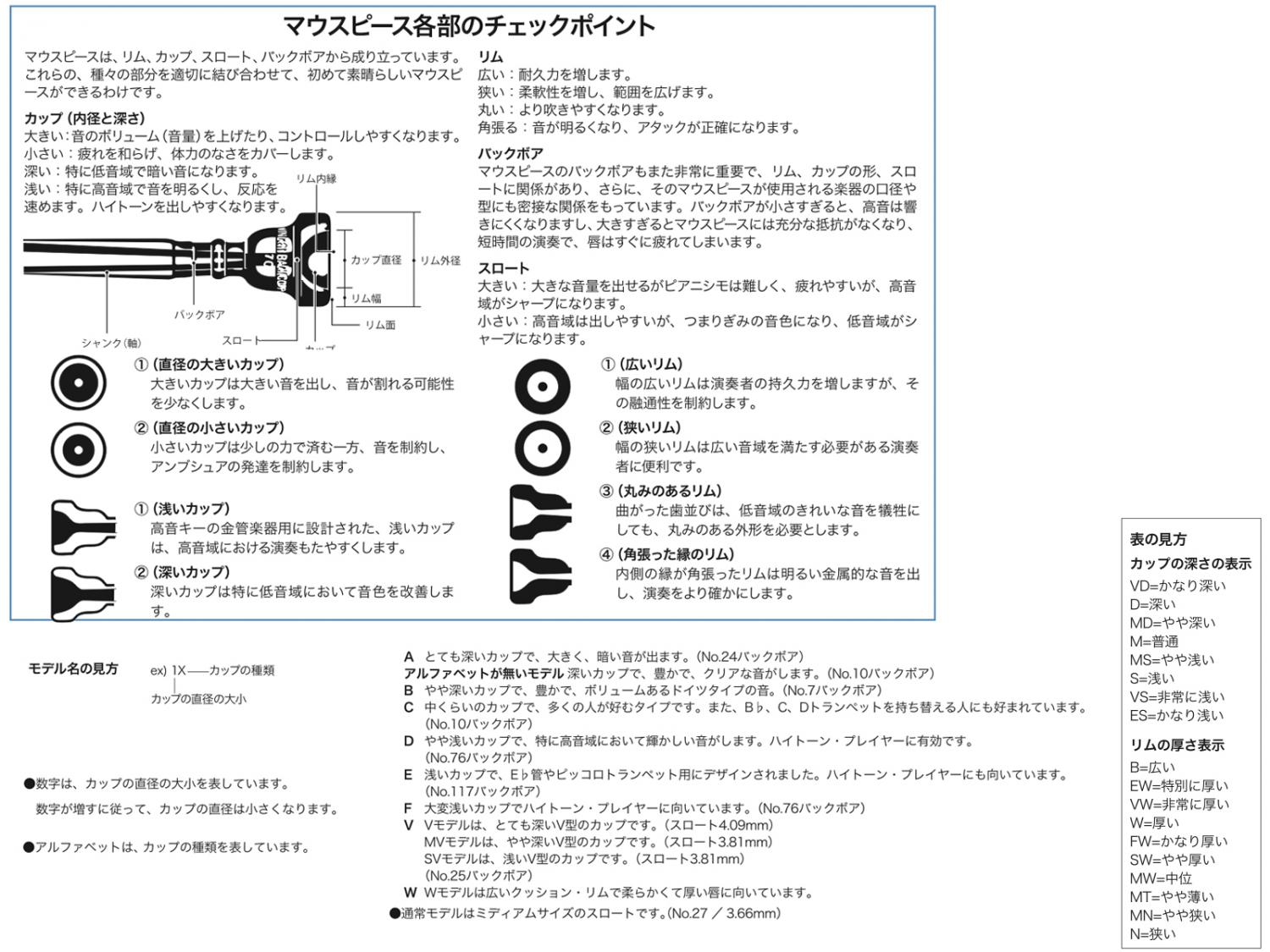 Vincent Bach ( ヴィンセント バック ) No.3 トランペット用 マウスピース GP 金メッキ スタンダード 金管  トランペットマウスピース 金属製 モデル 3番 TR-3-GP trumpet mouthpiece 送料無料! | ワタナベ楽器店 ONLINE  SHOP