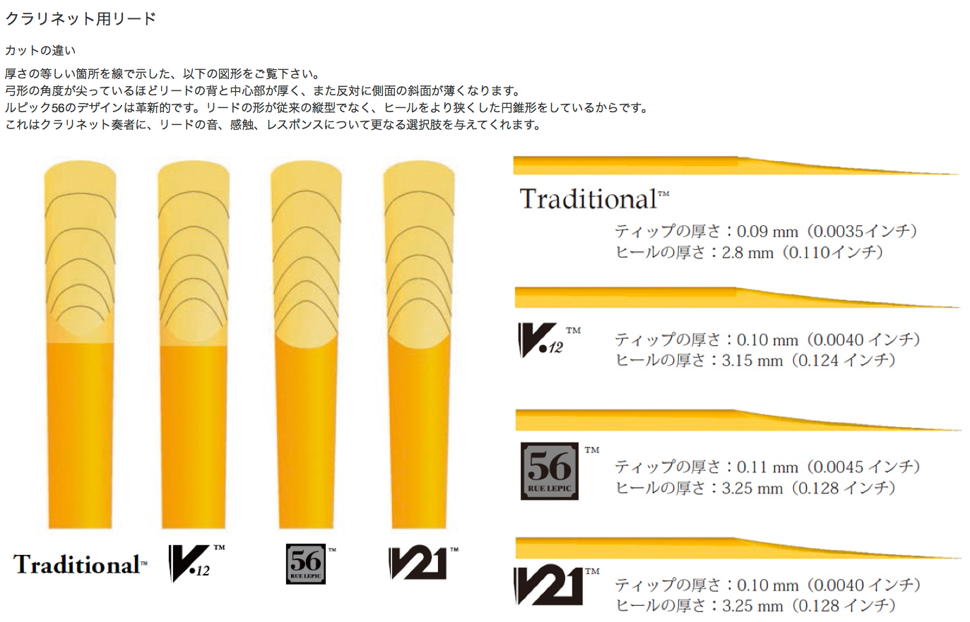 vandoren ( バンドーレン ) CR113 E♭ クラリネット トラディショナル リード エスクラリネット 3.0 1箱 10枚入り  Eフラット 3番 Es clarinet traditional reeds 3 | ワタナベ楽器店 ONLINE SHOP