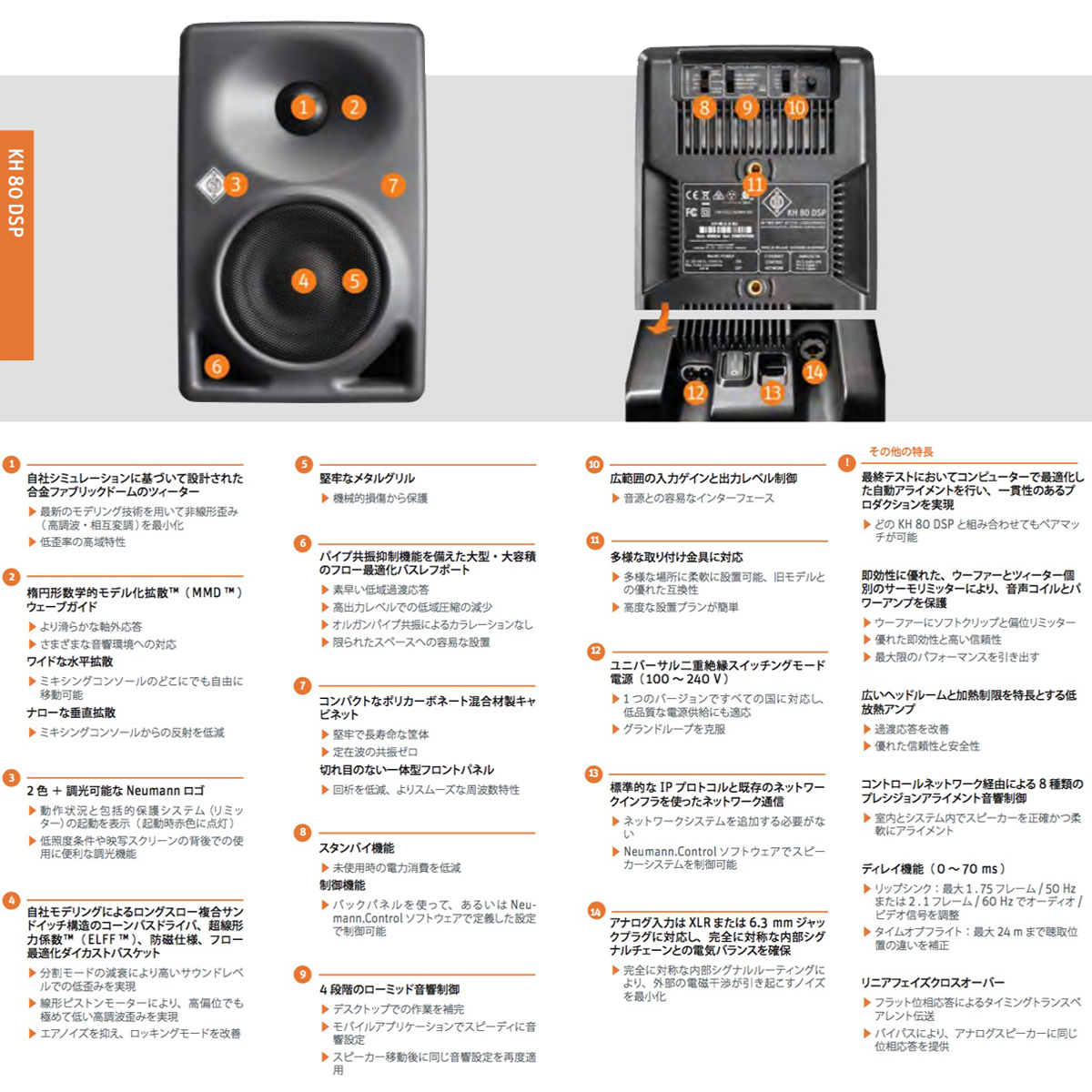 NEUMANN ノイマン KH80 DSP A G (1台) ◇ モニタースピーカー