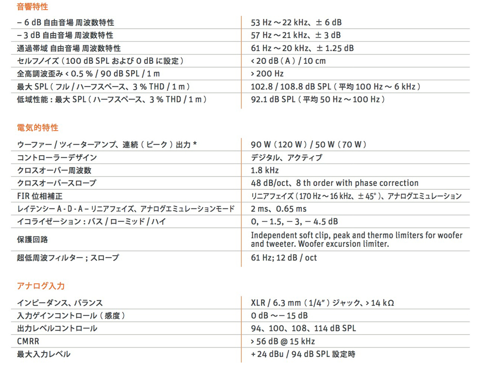 NEUMANN ノイマン KH80 DSP A W ［ ペア販売 ］◇ モニター
