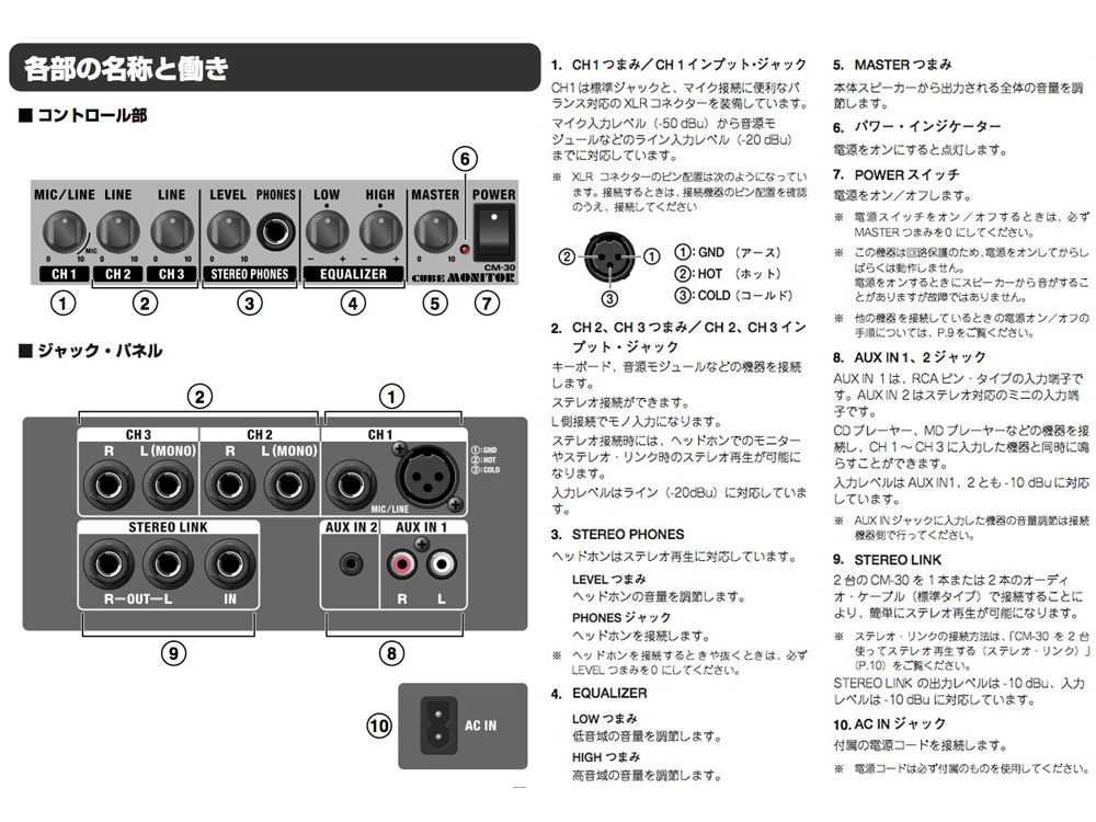 Roland ローランド CM-30 +AKGワイヤレスマイク2本セット