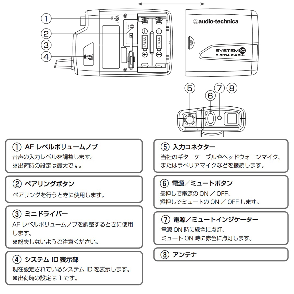 audio-technica オーディオテクニカ ATW-1101 と PRO35XcW audio-technica オーディオテクニカ ATW-1101 と PRO35XcW