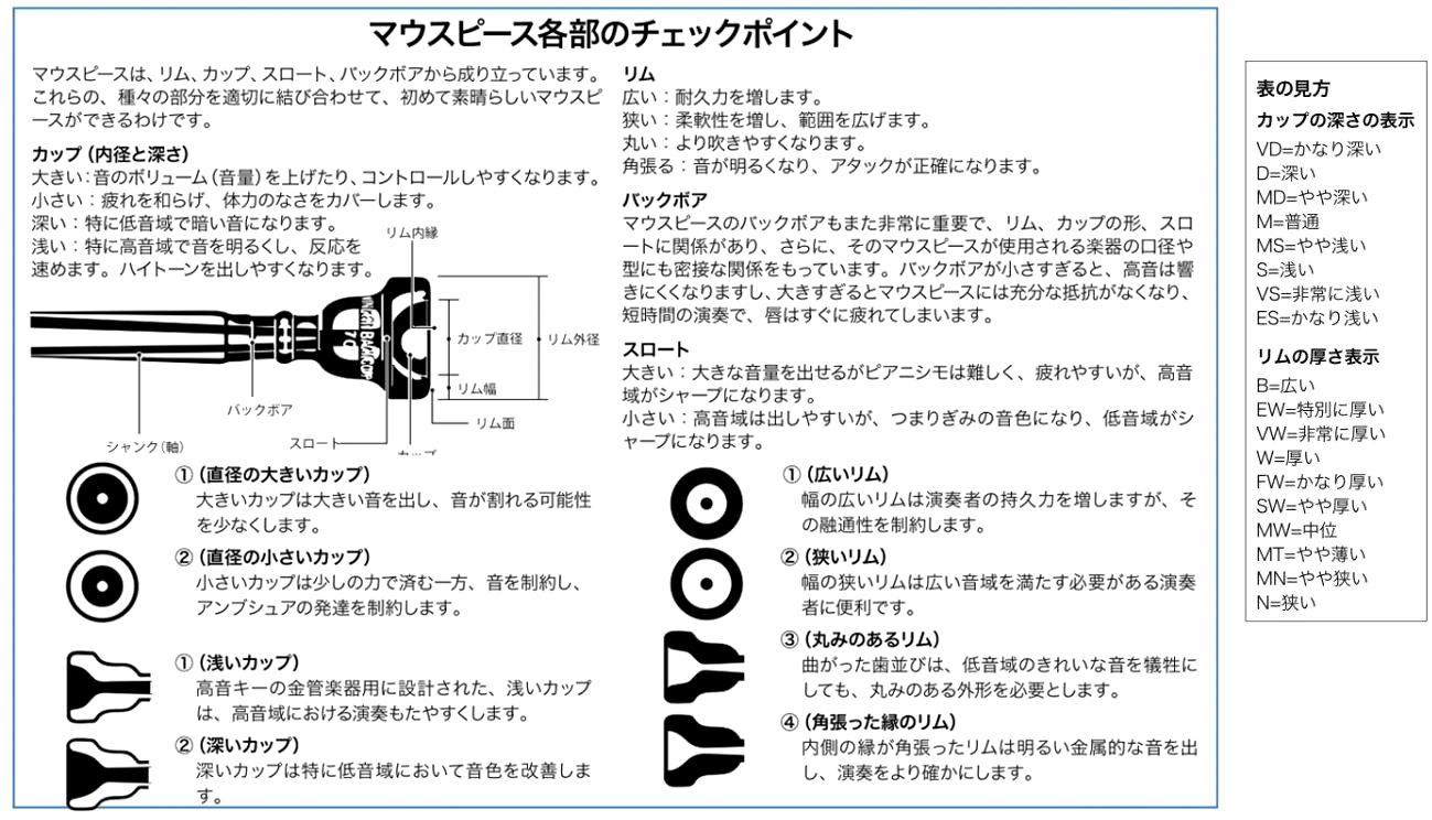 Vincent Bach ヴィンセント バック 4G 太管 太管 マウスピース