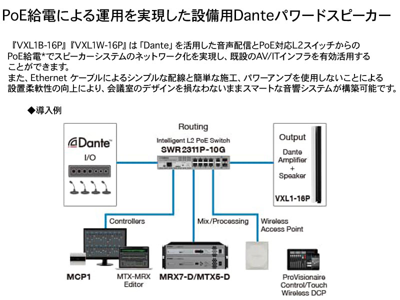 YAMAHA ヤマハ VXL1B-16P ブラック/黒 (1台) ◇ 設備用Dante