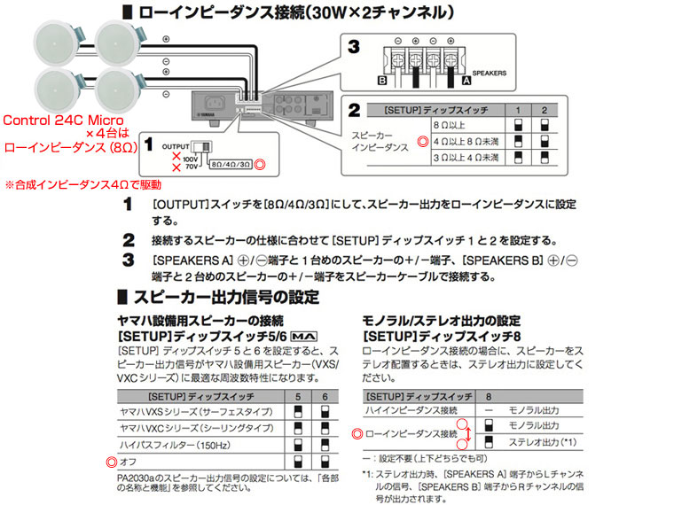 JBL ジェイビーエル Control 24C Micro 2ペア (4台) と YAMAHA