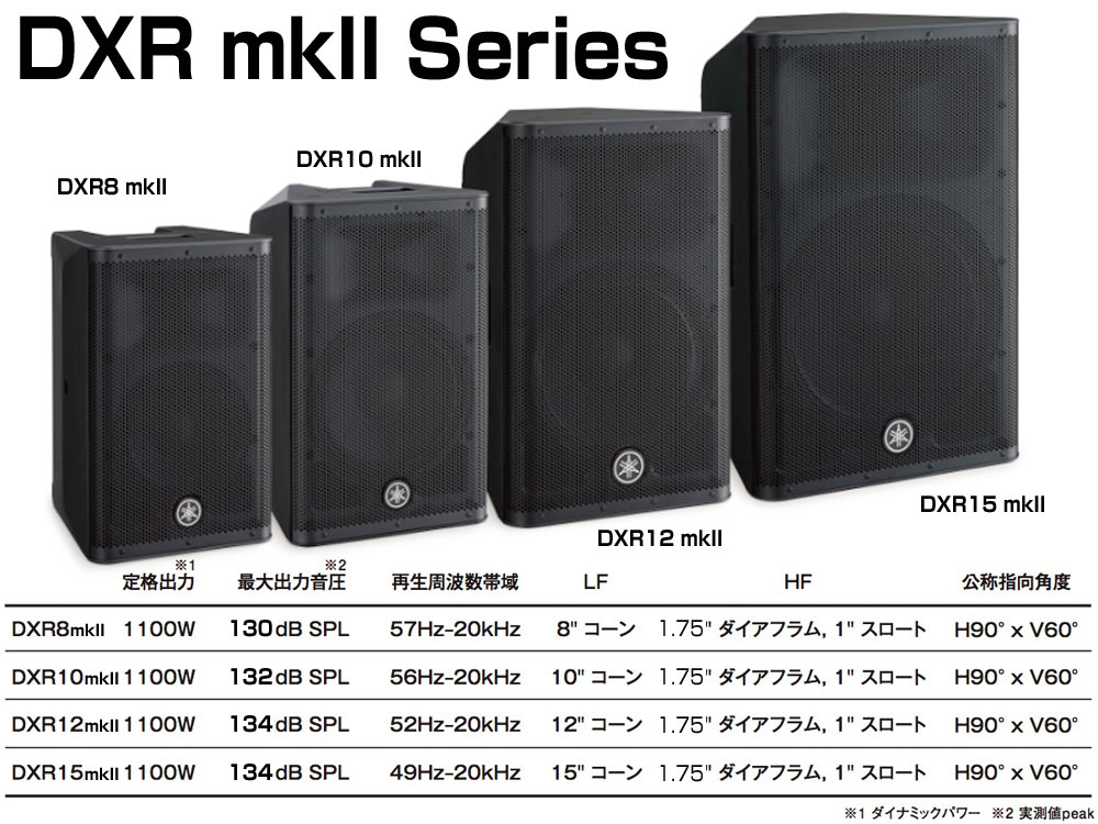 楽天市場】YAMAHA ヤマハ DXR10mkII スタンドセット ◇ パワード