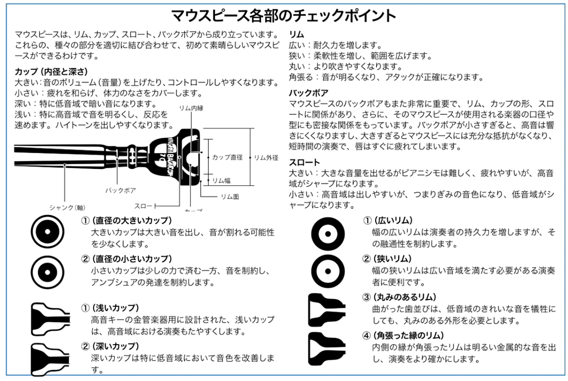 XO ( エックスオー ) 5G 太管 マウスピース トロンボーン用 銀メッキ