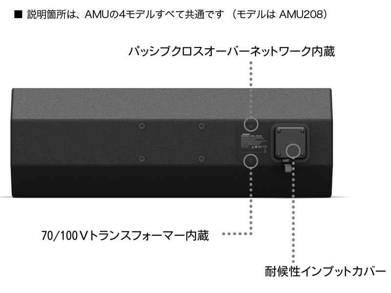 BOSE ボーズ AMU105 W/ホワイト (1本) ◇ アリーナマッチシリーズ