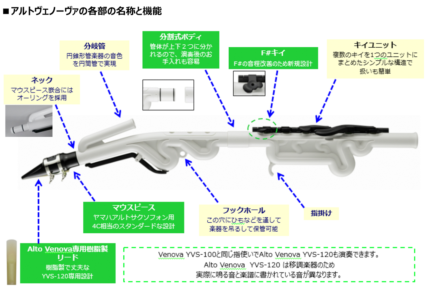 YAMAHA ( ヤマハ ) YVS-120 アルト ヴェノーヴァ カジュアル 管楽器