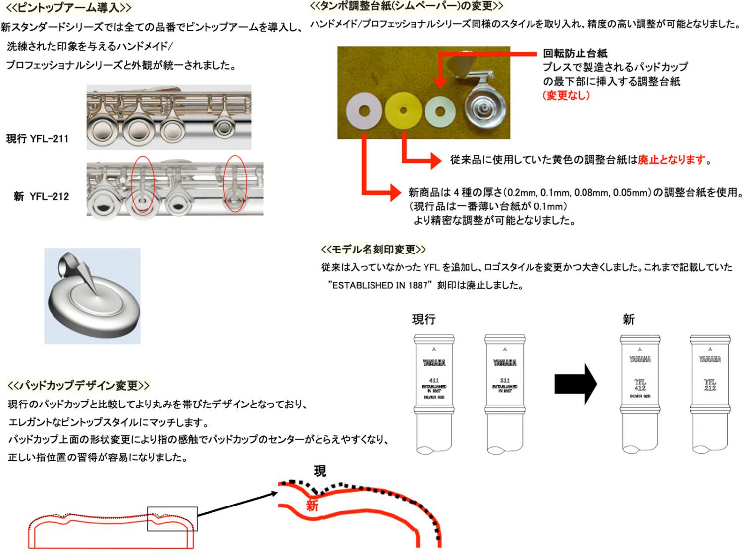 YAMAHA ( ヤマハ ) YFL-212LRS フルート リッププレート ライザー 銀製