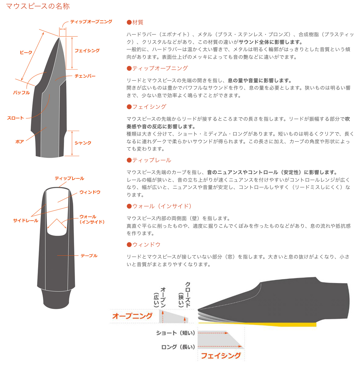 Otto Link 【オープニング：8*】オットーリンク バリトンサックス用マウスピース