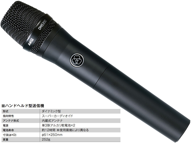 AKG ( エーケージー ) DMS300 SET ハンドヘルドマイク ◇ ハンドヘルド