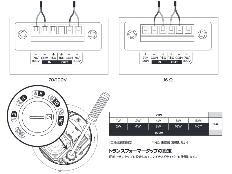 BOSE ボーズ FS2CB ( ペア / 2本入 ) 天井埋込型スピーカー 黒 BOSE ボーズ FS2CB ( ペア / 2本入 ) 天井埋込型スピーカー 黒
