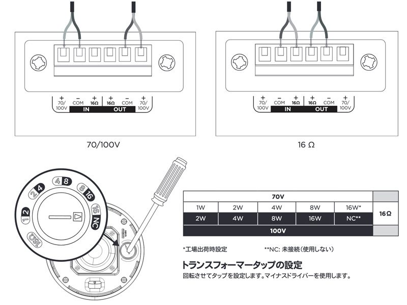 BOSE ( ボーズ ) FS2PB ( ペア / 2本入 ) 吊り下げ ペンダントマウント