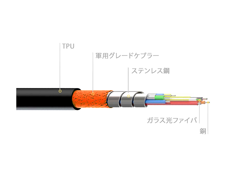 激安格安割引情報満載 ADTECHNO AHG-030M 18Gbpsフルスペック対応 高