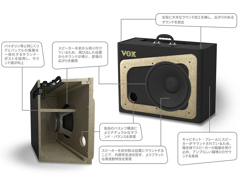 VOX ヴォックス AV15 43%OFF! | ワタナベ楽器店 京都本店