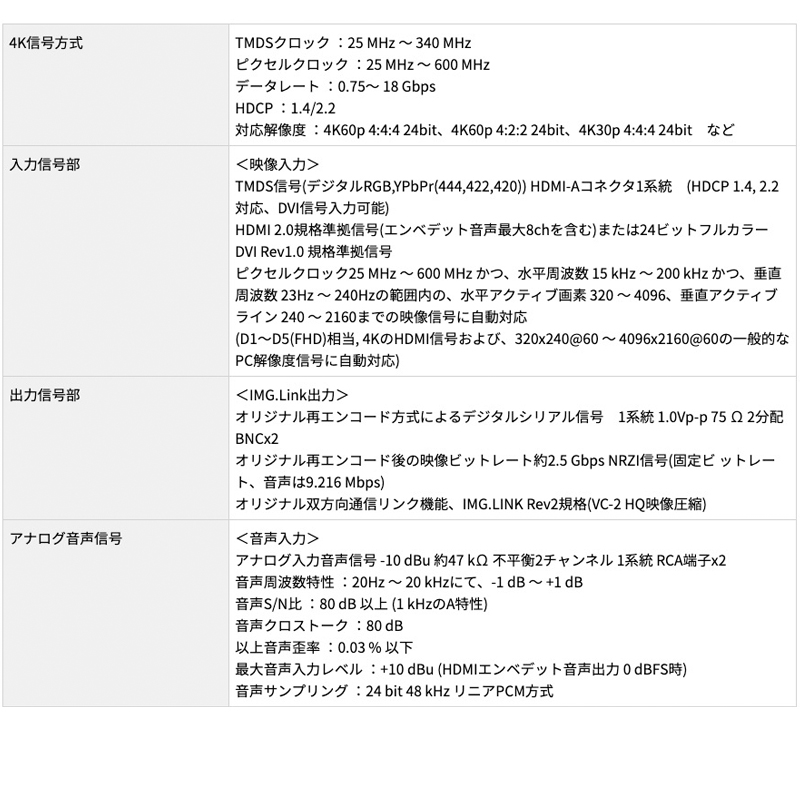 IMAGENICS イメージニクス CRO-UIL2AT ◇ 4K映像対応 HDMI信号同軸延長