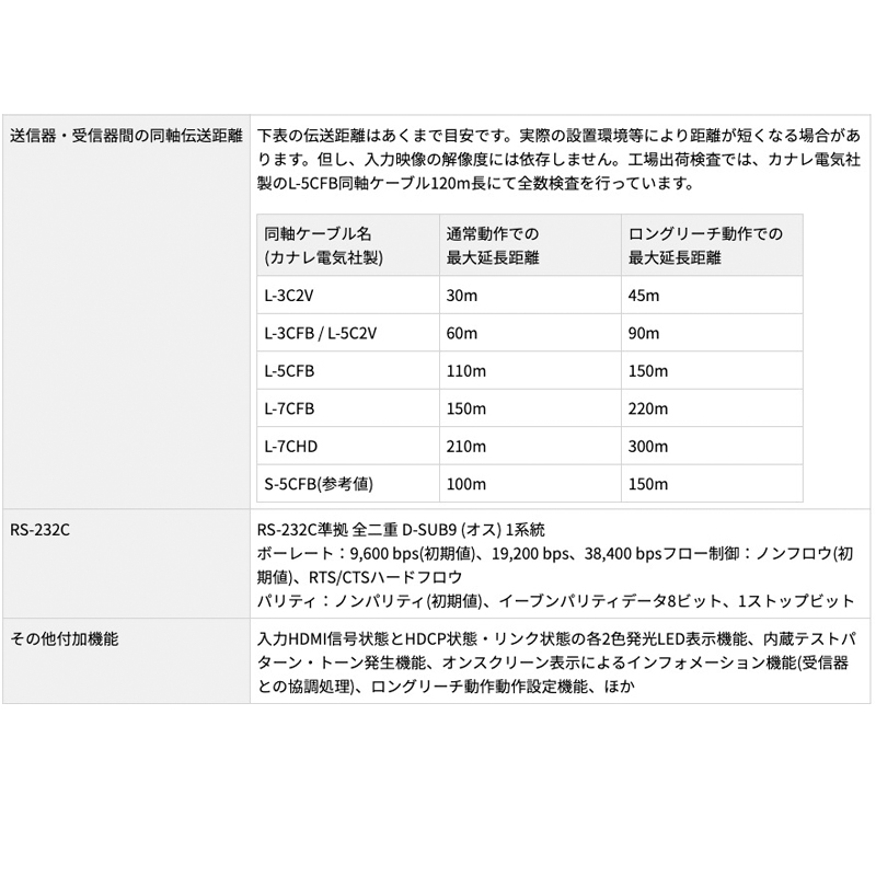 IMAGENICS イメージニクス CRO-UIL2AT ◇ 4K映像対応 HDMI信号同軸延長