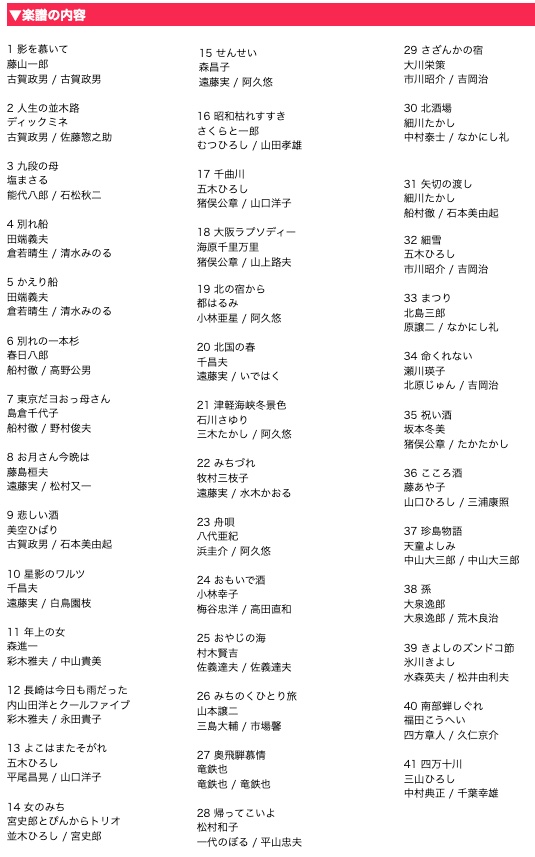 全音楽譜出版社 複音ハーモニカ 楽譜 独奏からアンサンブルまで Cとamで吹けるハーモニカ曲集 演歌編 改訂版 本 曲集 北海道 沖縄 離島 不可 ワタナベ楽器店 Online Shop