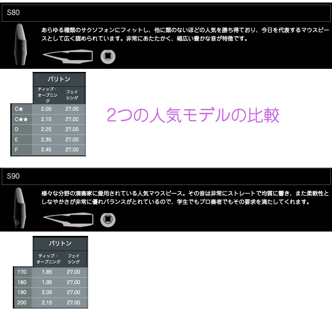 Henri Selmer Paris セルマー S80 C** バリトンサックス マウス Henri Selmer Paris セルマー S80 C** バリトンサックス マウス