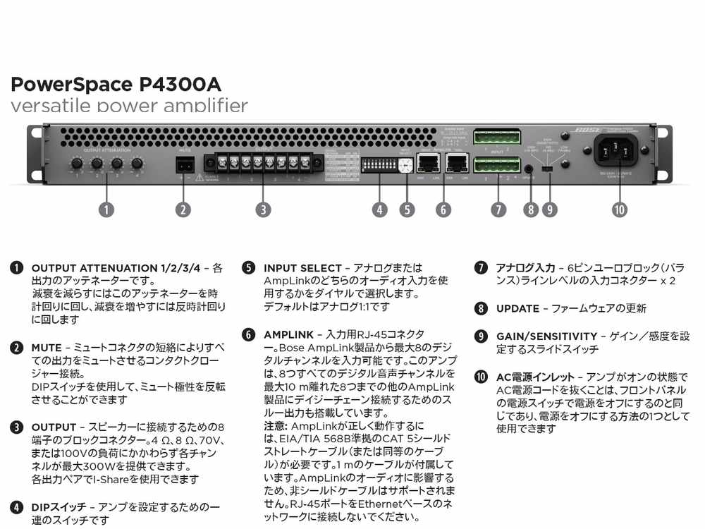 Y*I様 Bose ps602p パワーアンプ　動作確認済み BOSE ボーズ POWERShare PS604D ◇ Dante対応モデル パワー