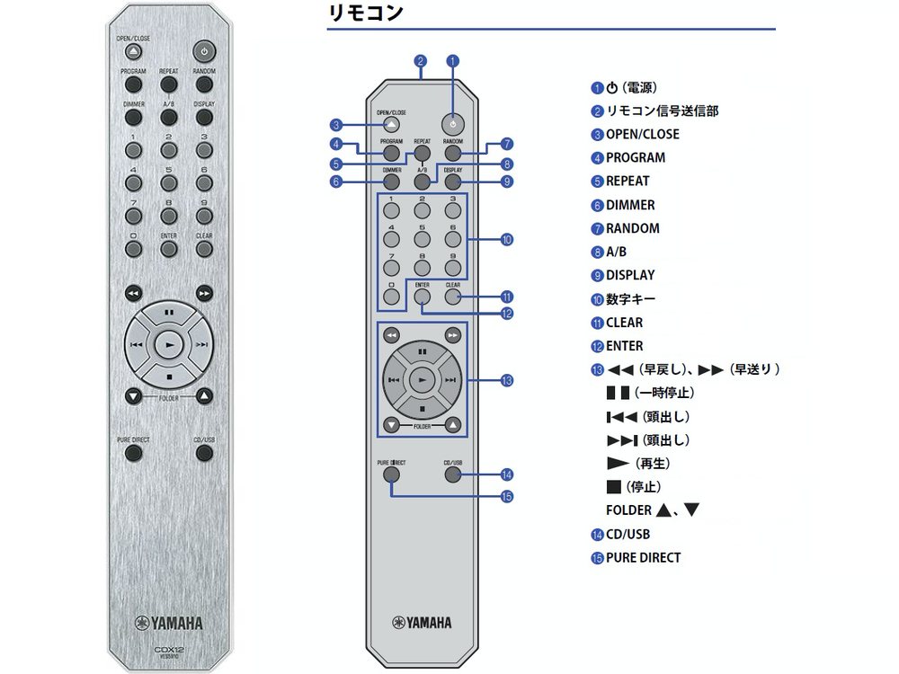 YAMAHA ( ヤマハ ) CD-S303RK ◇ ラックマウント型CDプレーヤー 送料