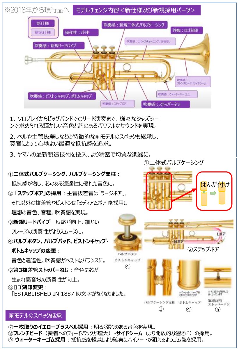 トランペット　カスタム品 Amazon | ヘビートランペットカスタムフィンガーボタン すべての