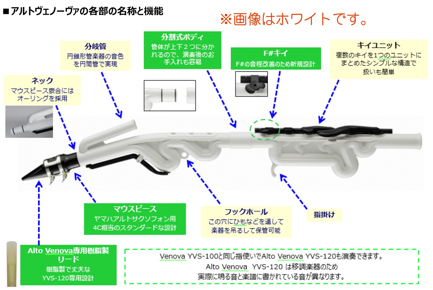 YAMAHA ヤマハ YVS-120 アルト ヴェノーヴァ ホワイト