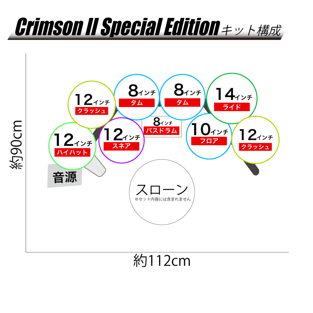 ALESIS ( アレシス ) Crimson II Special Edition スターターセット 