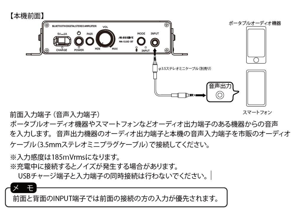 MASSIVE マッシブ MA-S10D BT ◇ Bluetooth受信機搭載 10W+10W