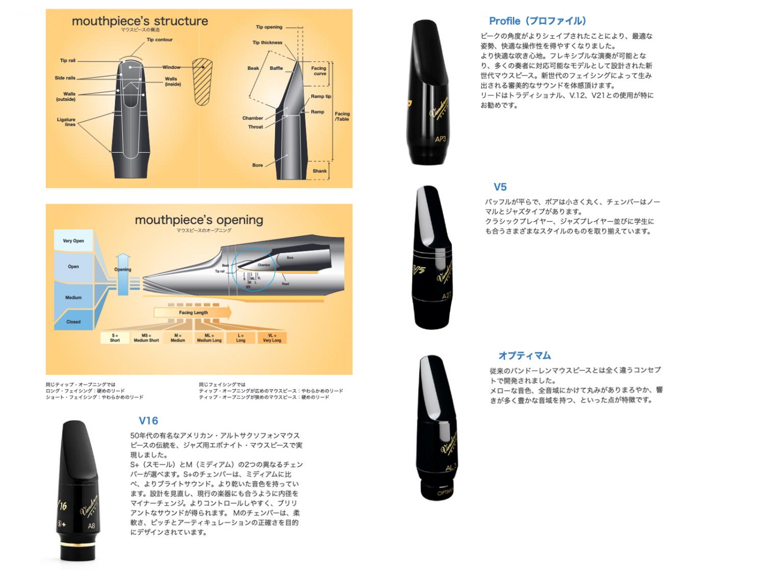 新商品!新型 バンドーレンSM402S25V5シリーズソプラノサックスマウスピース Vandoren SM402 S25 V5 Series  Soprano Sax Mouthpiece