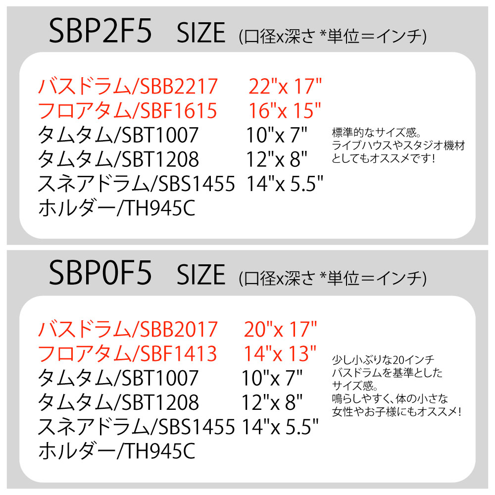 YAMAHA ヤマハ Stage Custom Birch SBP2F5 #RB レーベンブラック YAMAHA ヤマハ Stage Custom Birch SBP2F5 #RB レーベンブラック