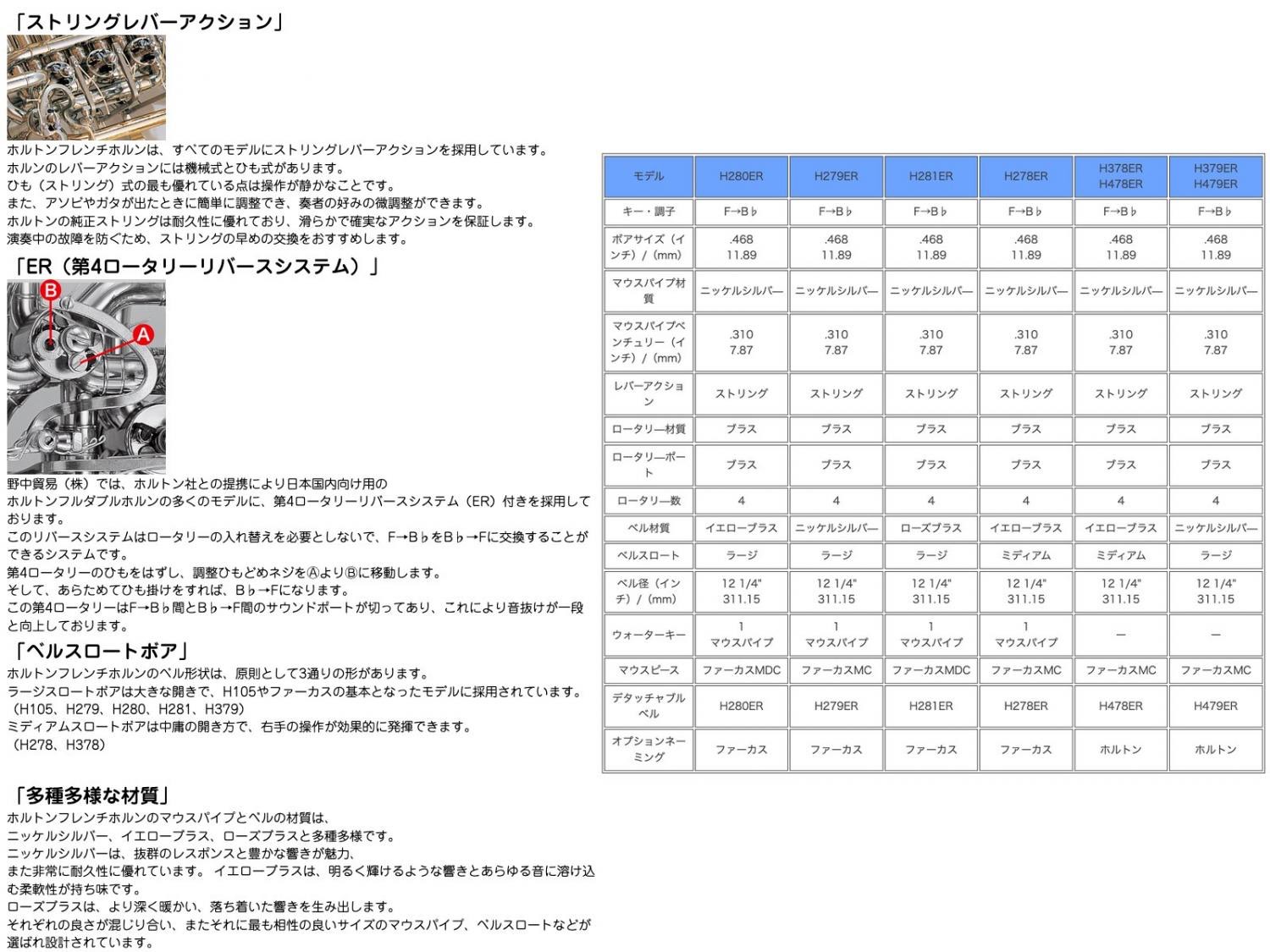 HOLTON ホルトン H479ER フレンチホルン オールニッケルシルバー HOLTON ホルトン H479ER フレンチホルン オールニッケルシルバー