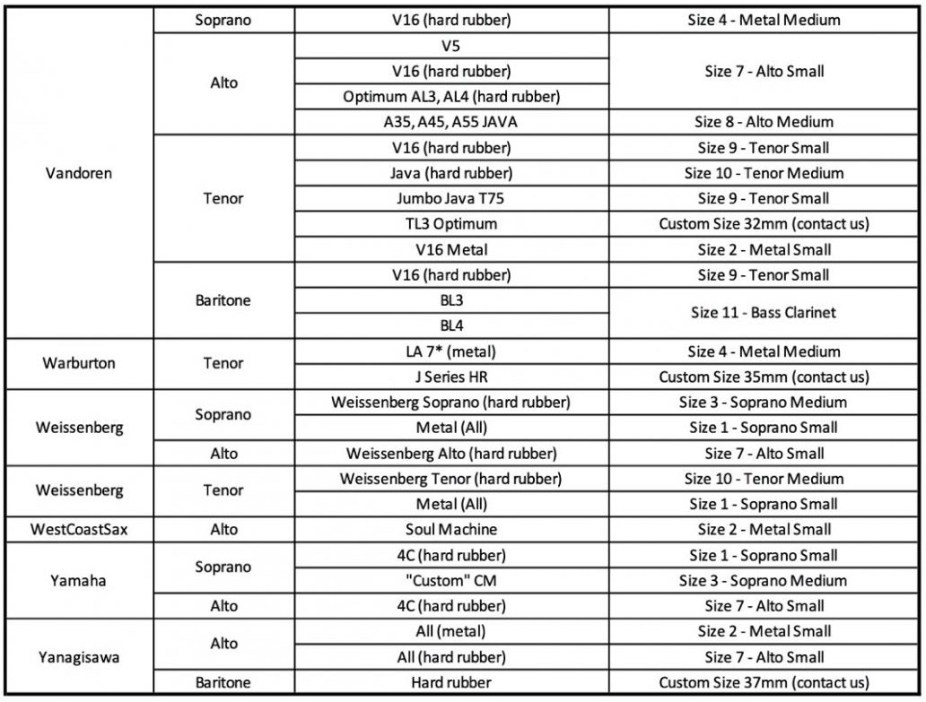 Silverstein シルバースタイン G507A クライオ4 ゴールド リガチャー
