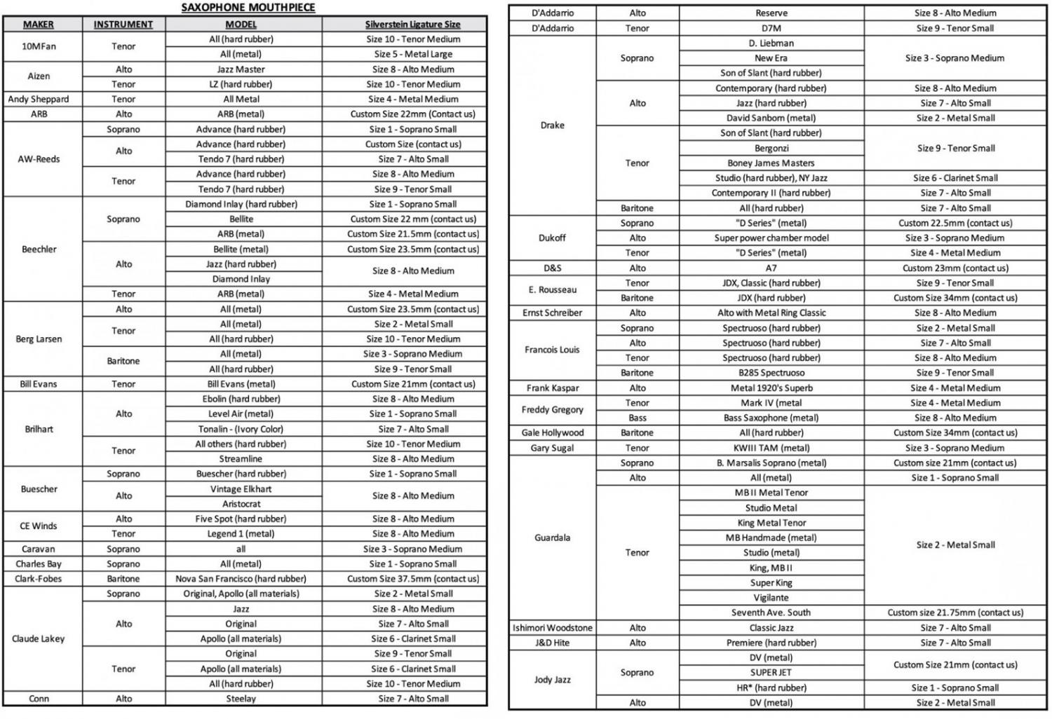 Silverstein シルバースタイン QS507A クアトロ シルバー リガチャー