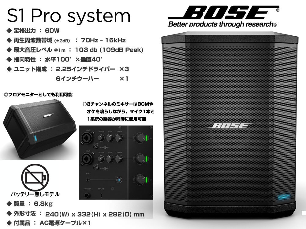 BOSE ( ボーズ ) S1 Pro No Battery (1台) ◇ バッテリー無しモデル