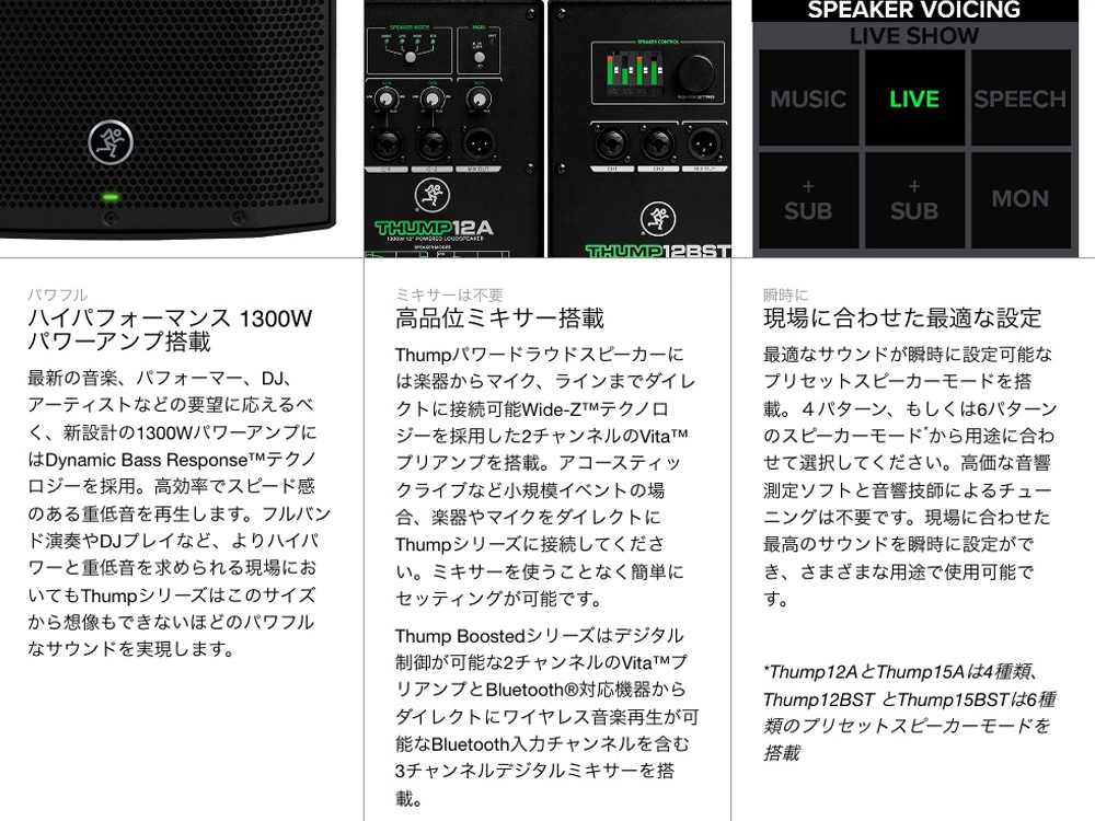 MACKIE マッキー Thump12A (1本) ◇ 1300W 12インチ パワード MACKIE マッキー Thump12A (1本) ◇ 1300W 12インチ パワード