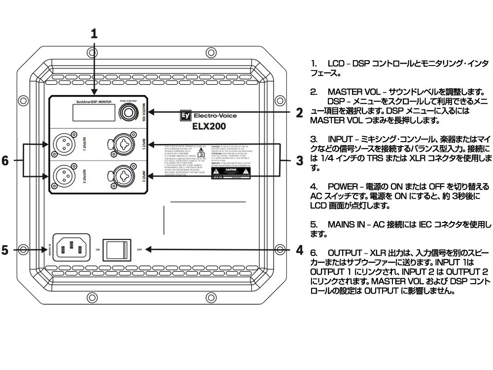 Electro-Voice EV エレクトロボイス ELX200-18SP (1本