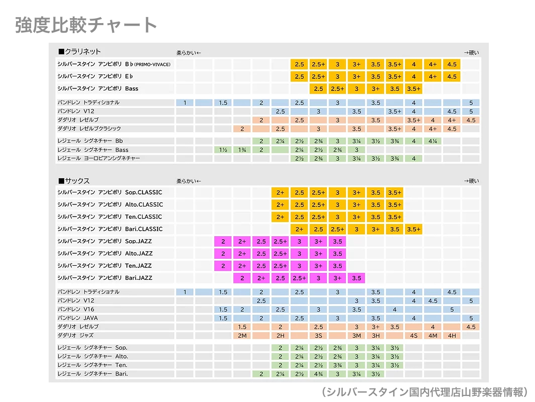 市場 住友化学園芸 根まで 対策 安心 園芸 雑草 スギナ 草退治e 一年生雑草 約6ヶ月 3 5kg 除草剤 薬剤 枯らす 粒剤