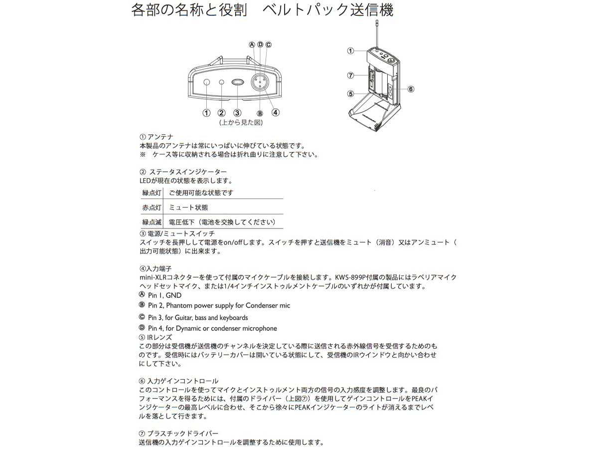 K.W.S by キクタニミュージック KWS-899P/GT ◇ エレキギター・ベース