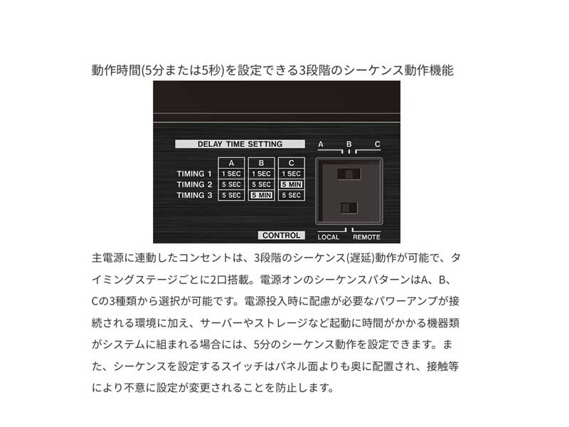 TASCAM タスカム AV-P2803 ◇ 電源・パワーディストリビューター